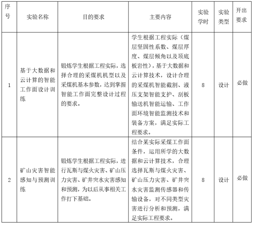 足球盘