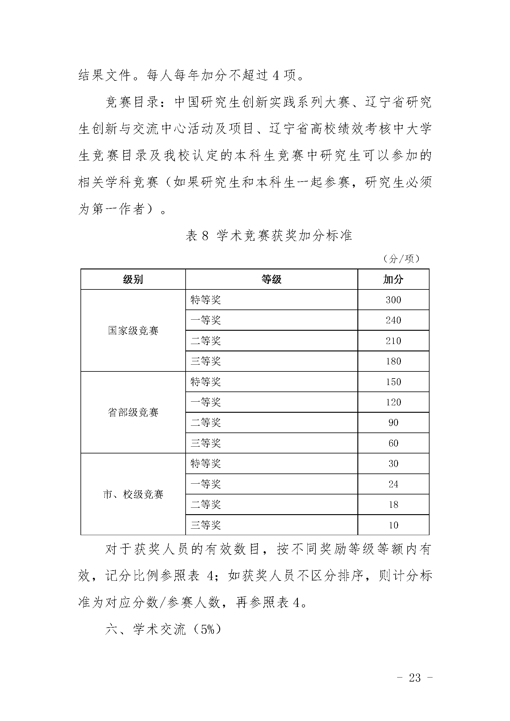 足球盘