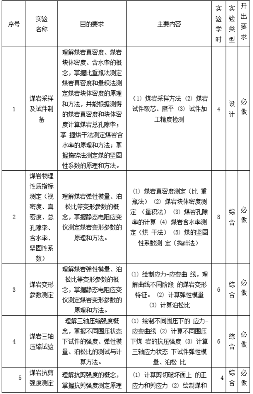 足球盘