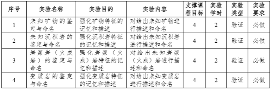 足球盘