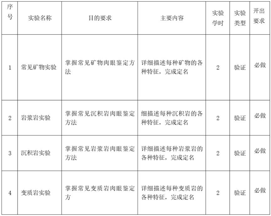 足球盘