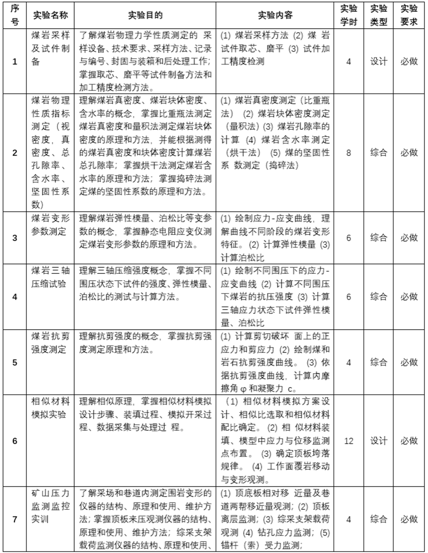 足球盘
