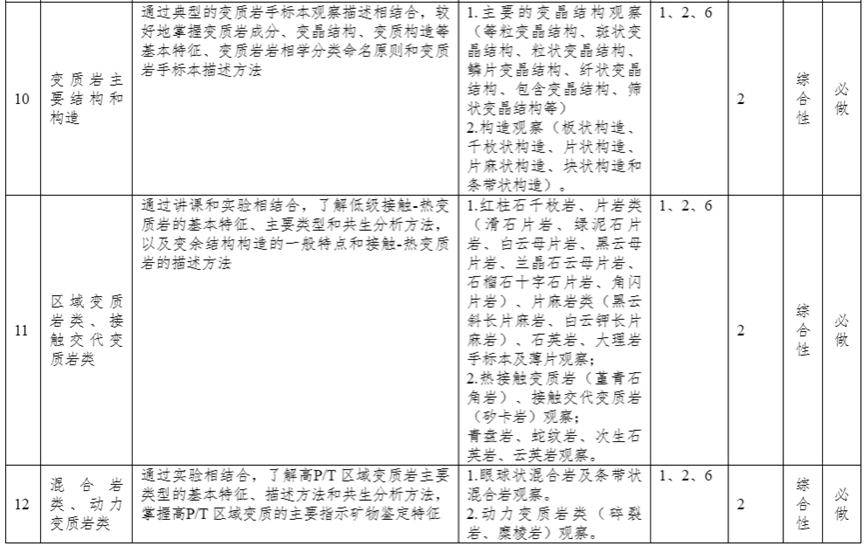 足球盘