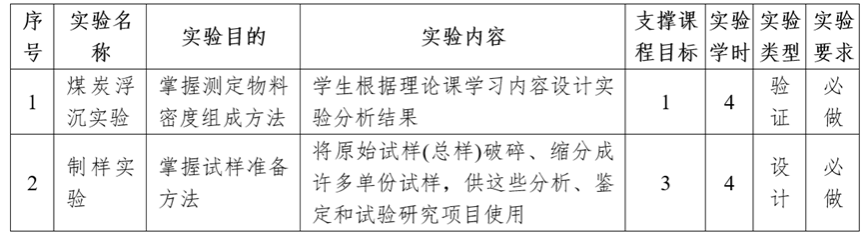 足球盘