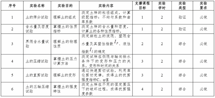 足球盘