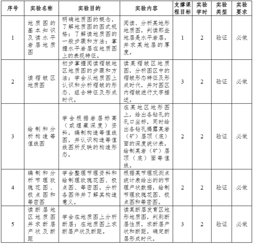 足球盘