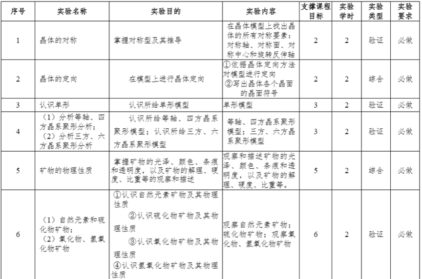 足球盘