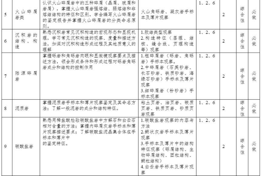 足球盘