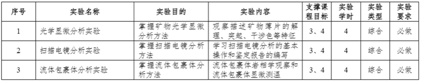 足球盘