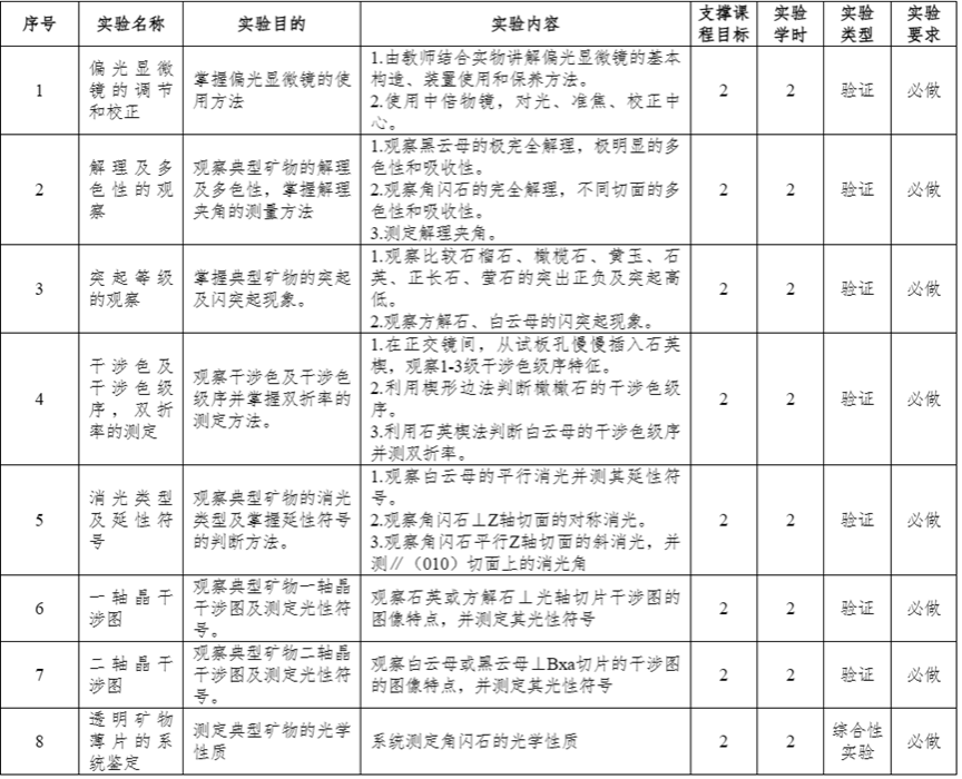 足球盘