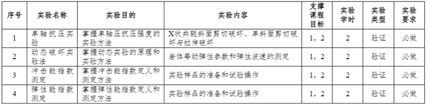 足球盘