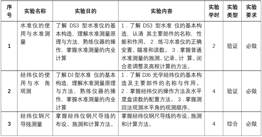 足球盘