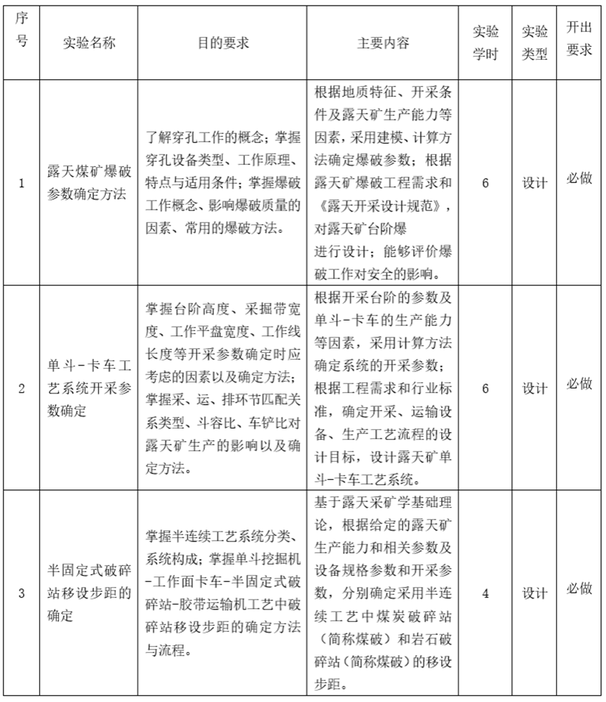 足球盘