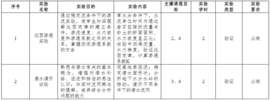 足球盘
