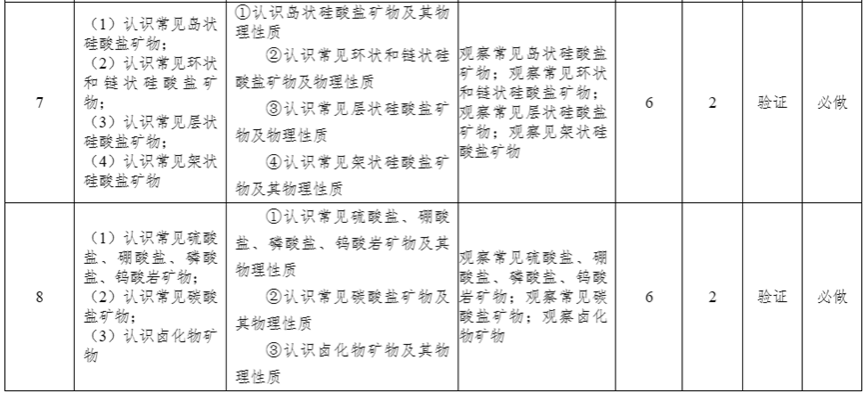足球盘