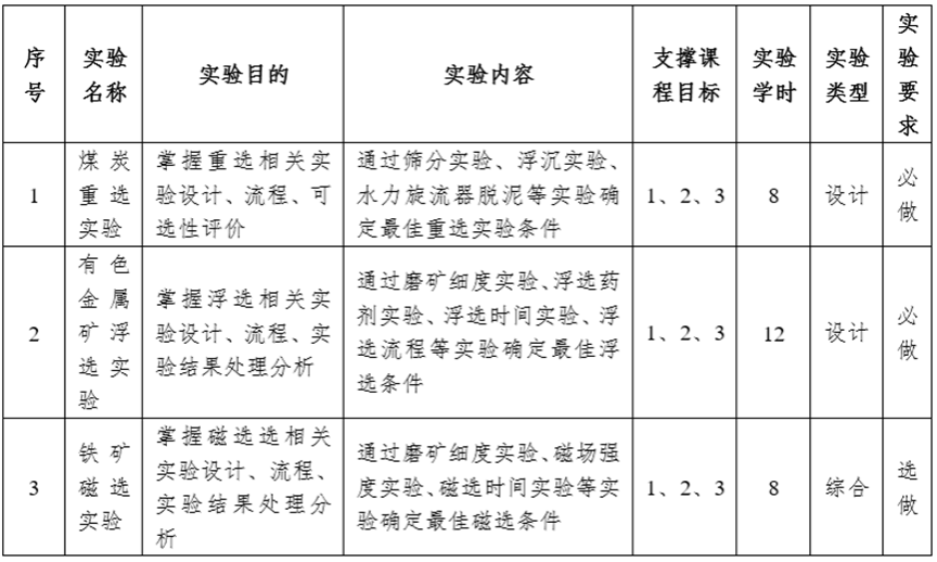 足球盘
