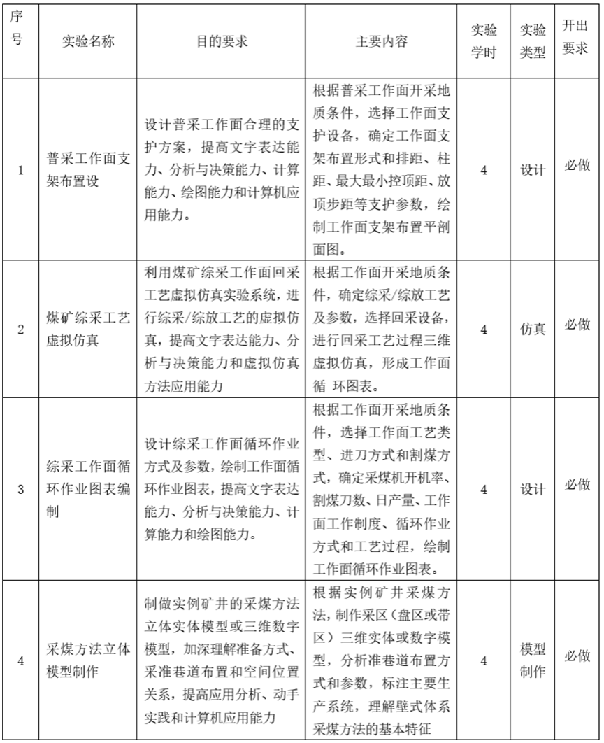 足球盘