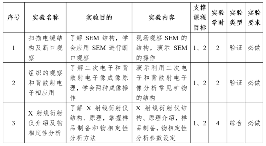 足球盘