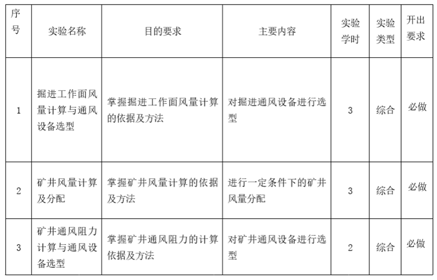 足球盘