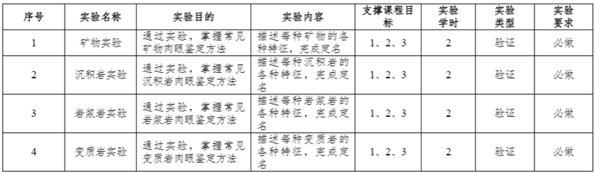 足球盘