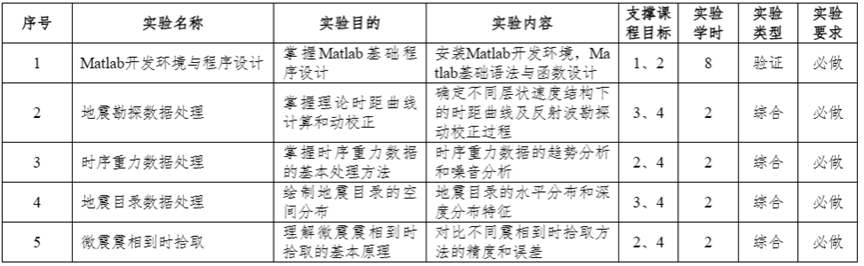 足球盘