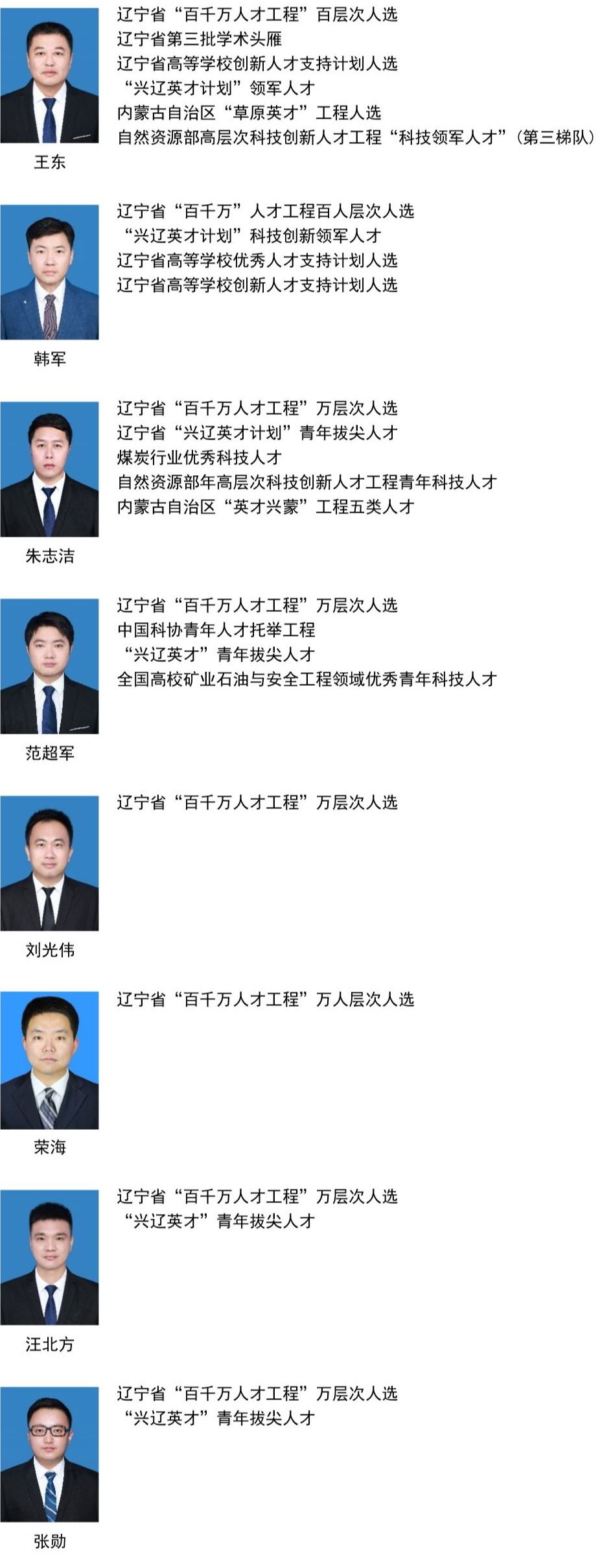 足球盘