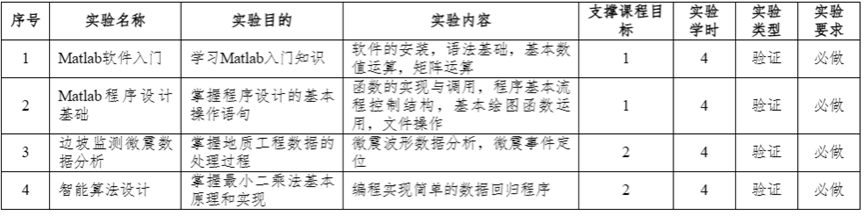 足球盘