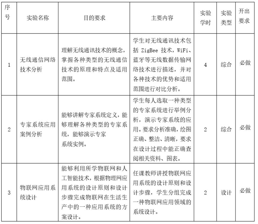 足球盘
