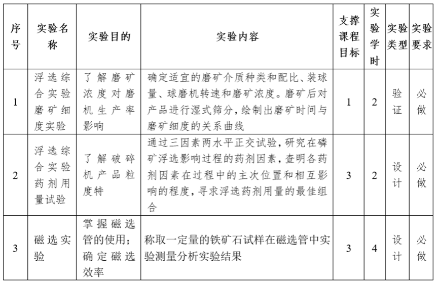 足球盘