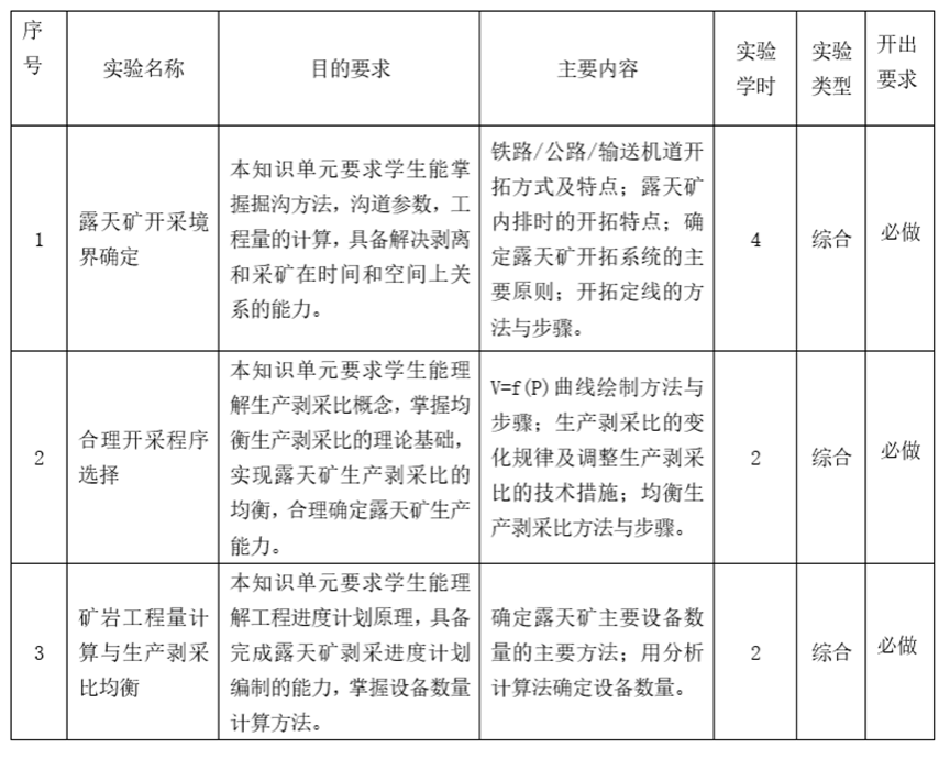 足球盘