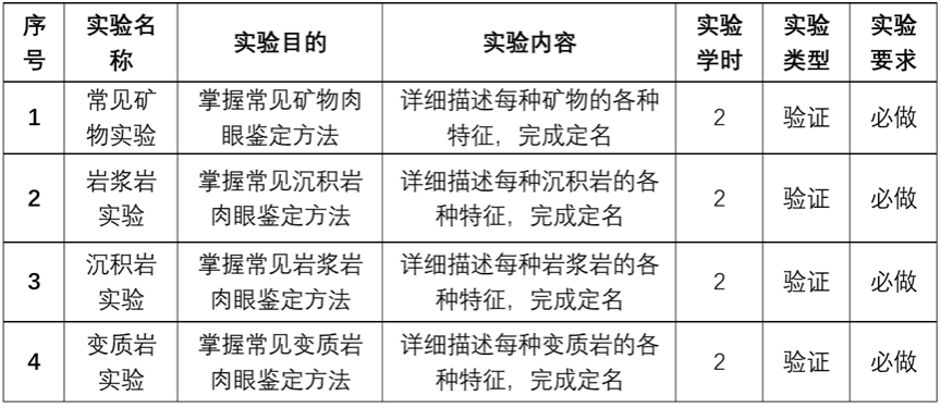 足球盘