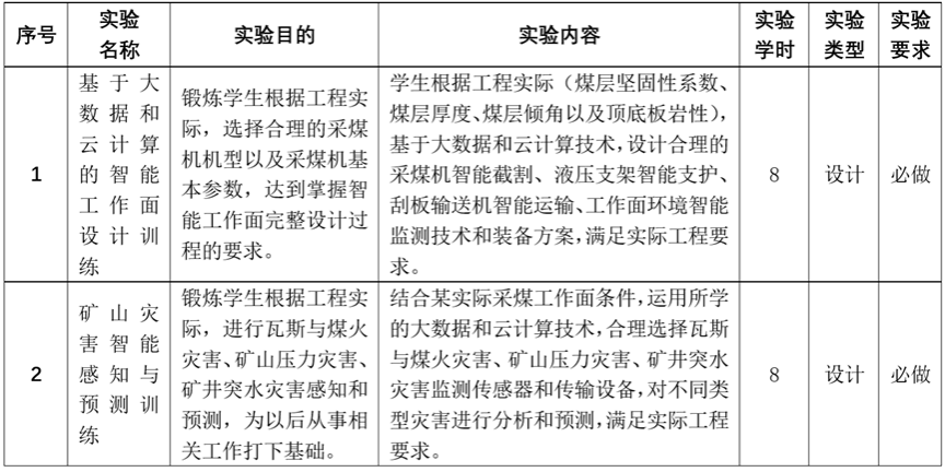 足球盘
