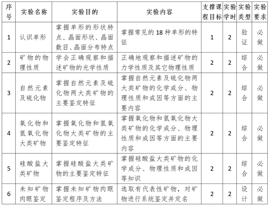 足球盘