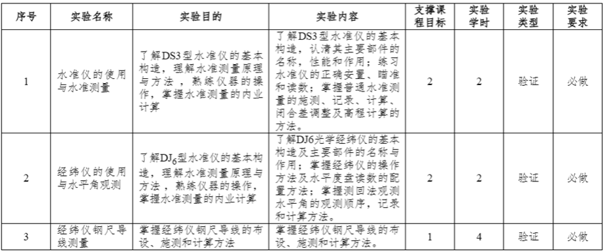 足球盘