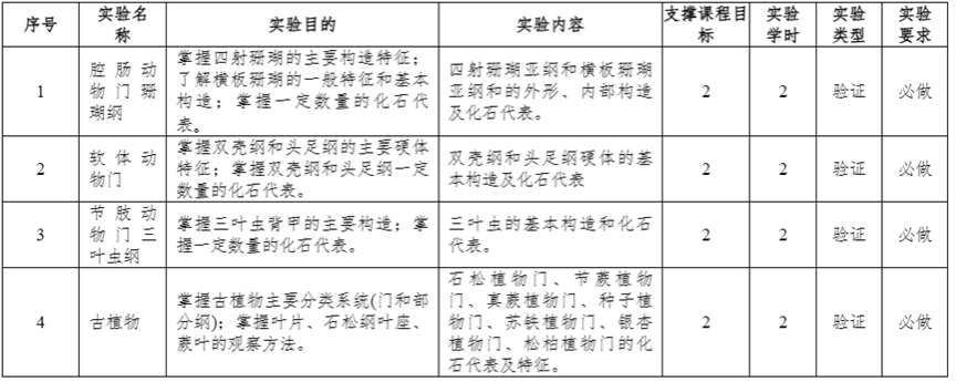 足球盘