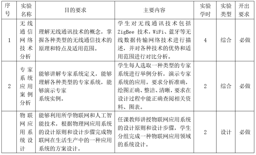 足球盘