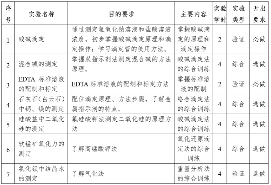 足球盘
