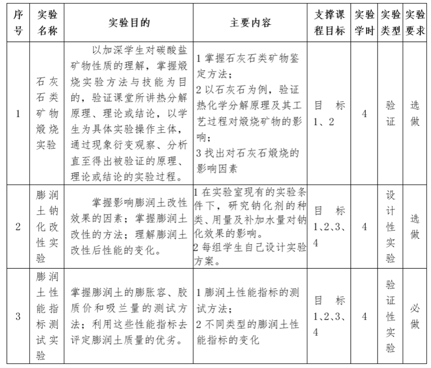 足球盘