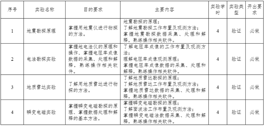 足球盘