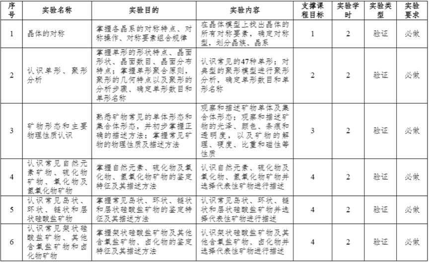 足球盘