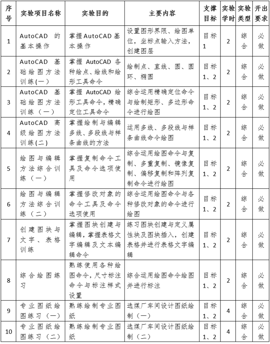 足球盘