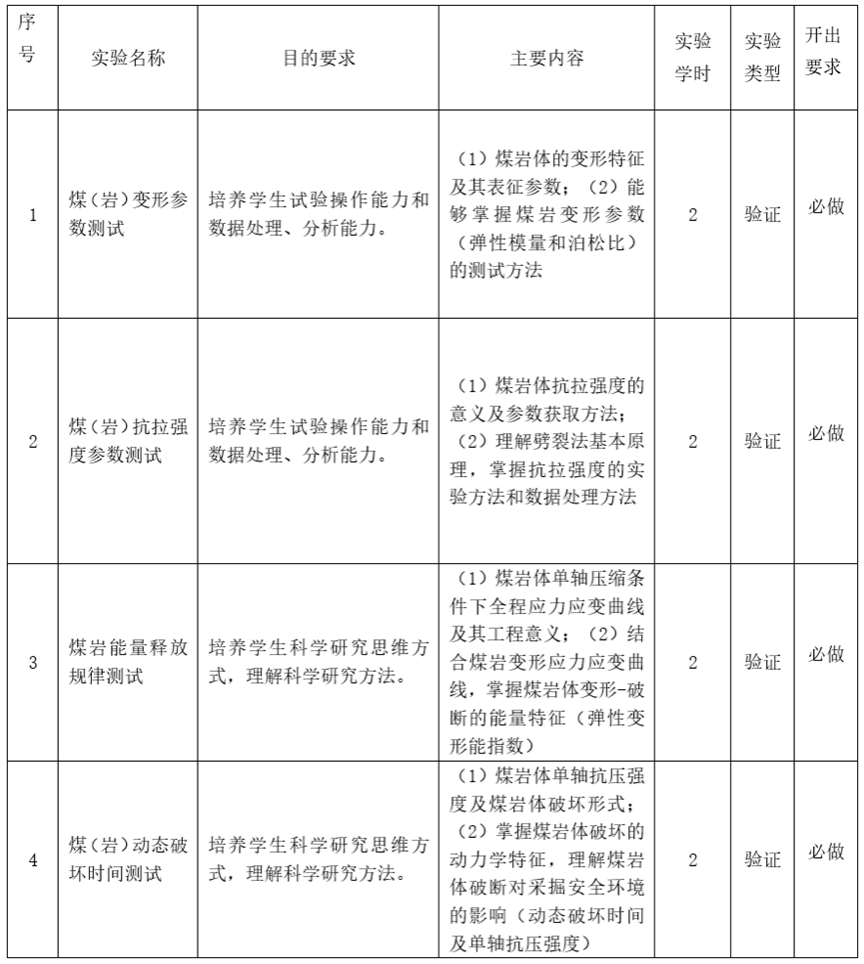 足球盘