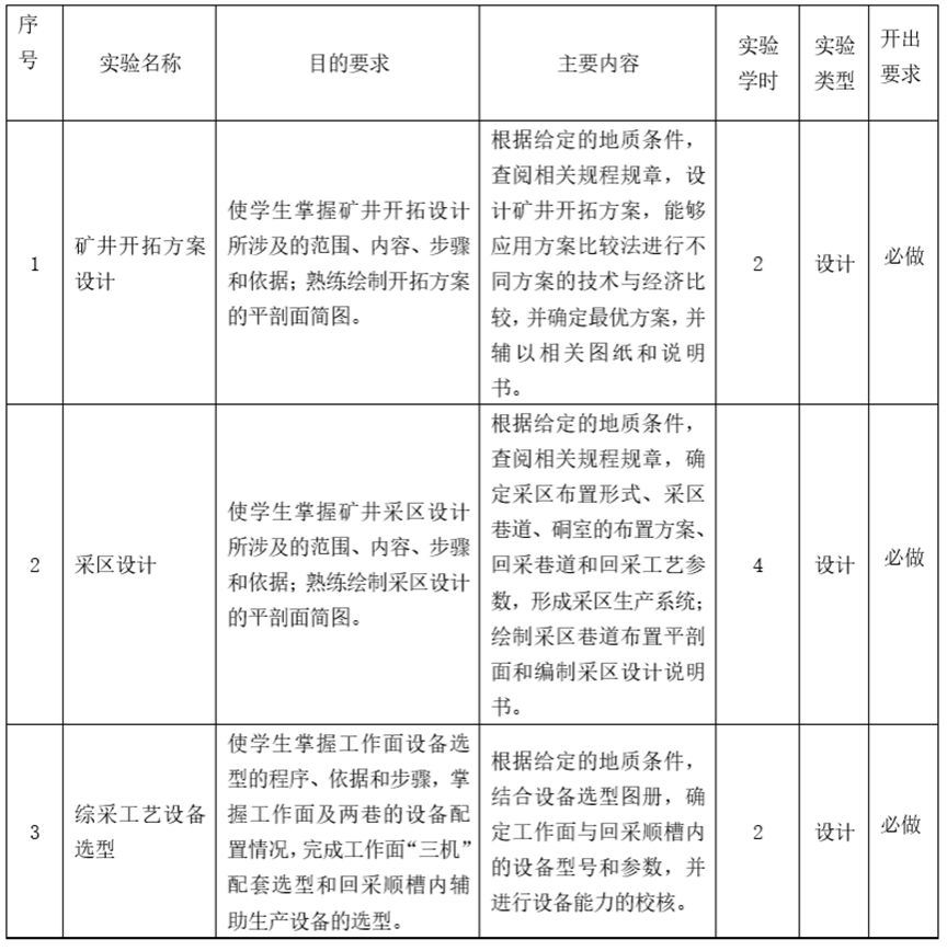 足球盘
