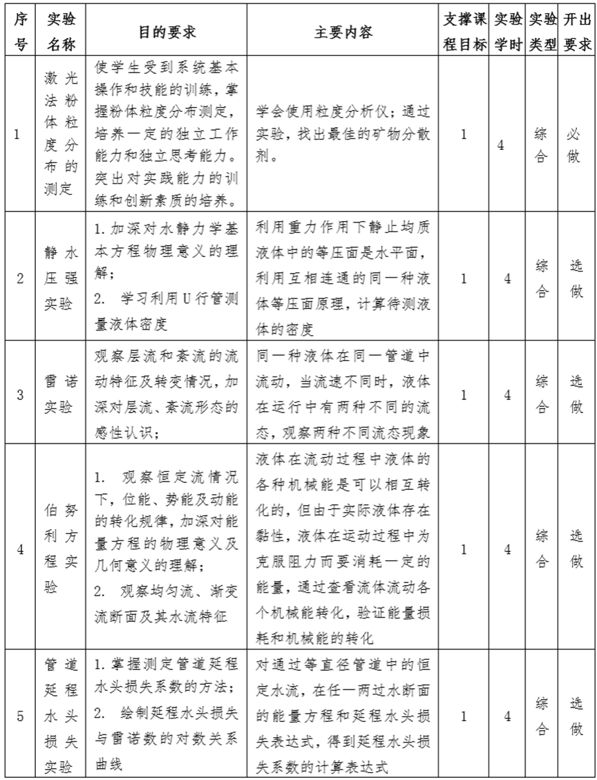 足球盘