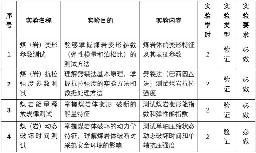足球盘