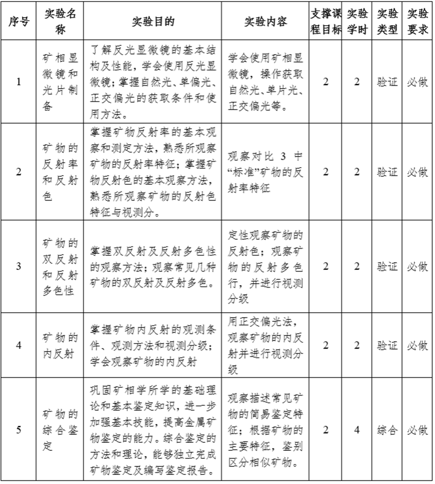 足球盘