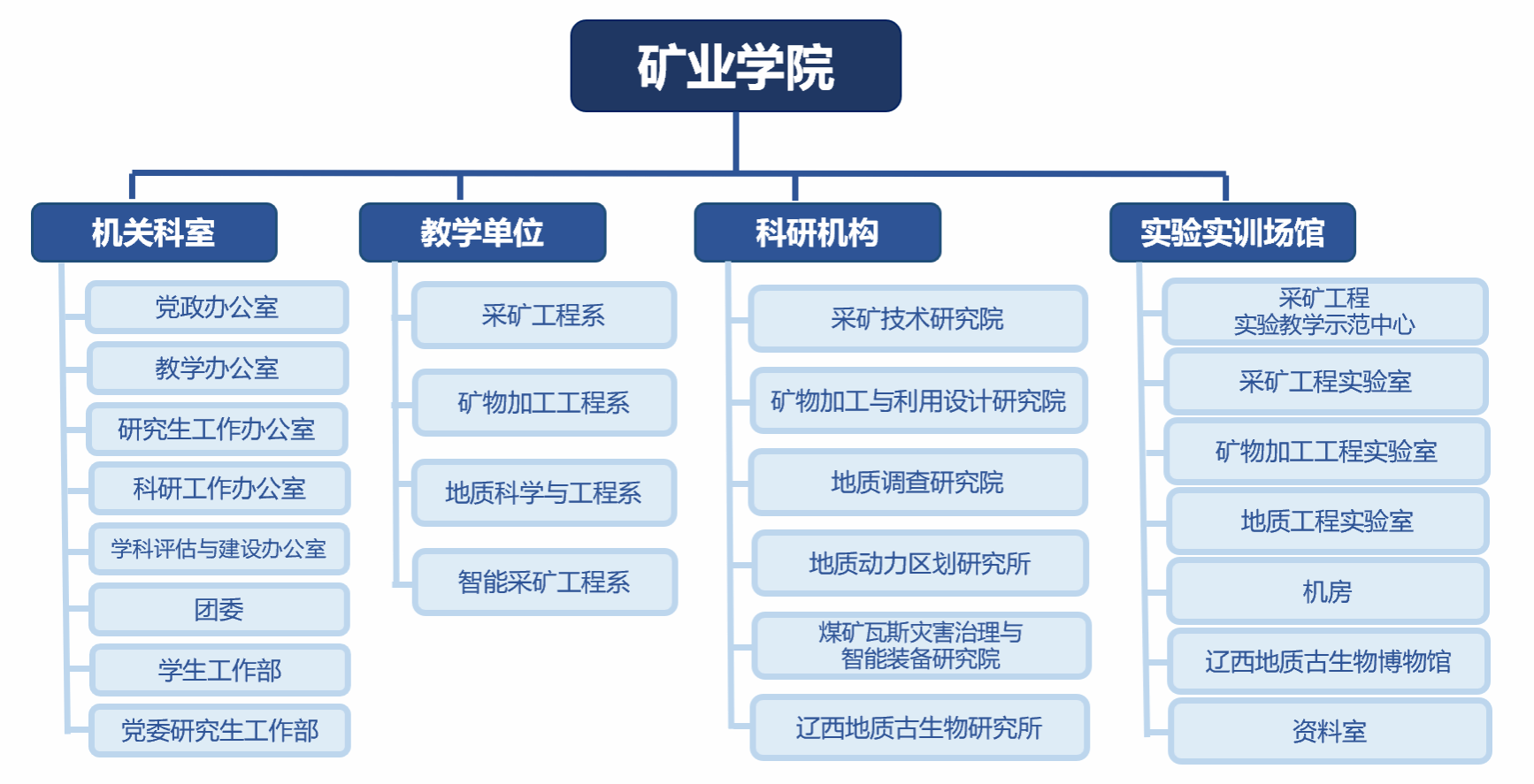 足球盘