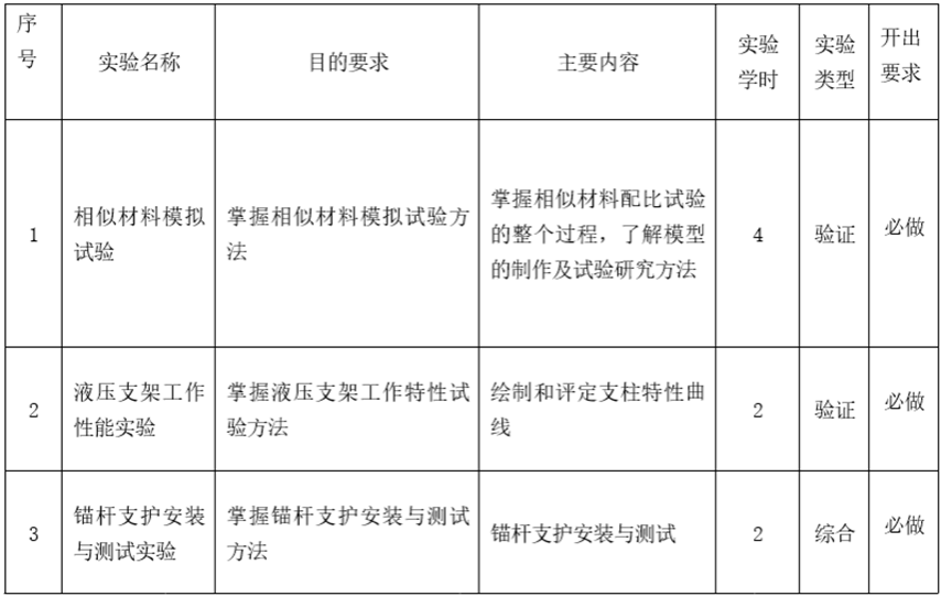 足球盘