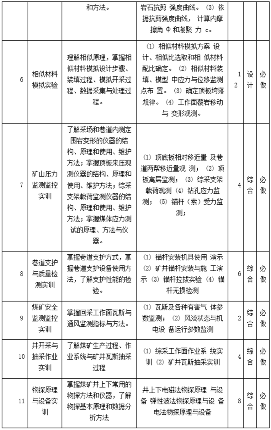 足球盘