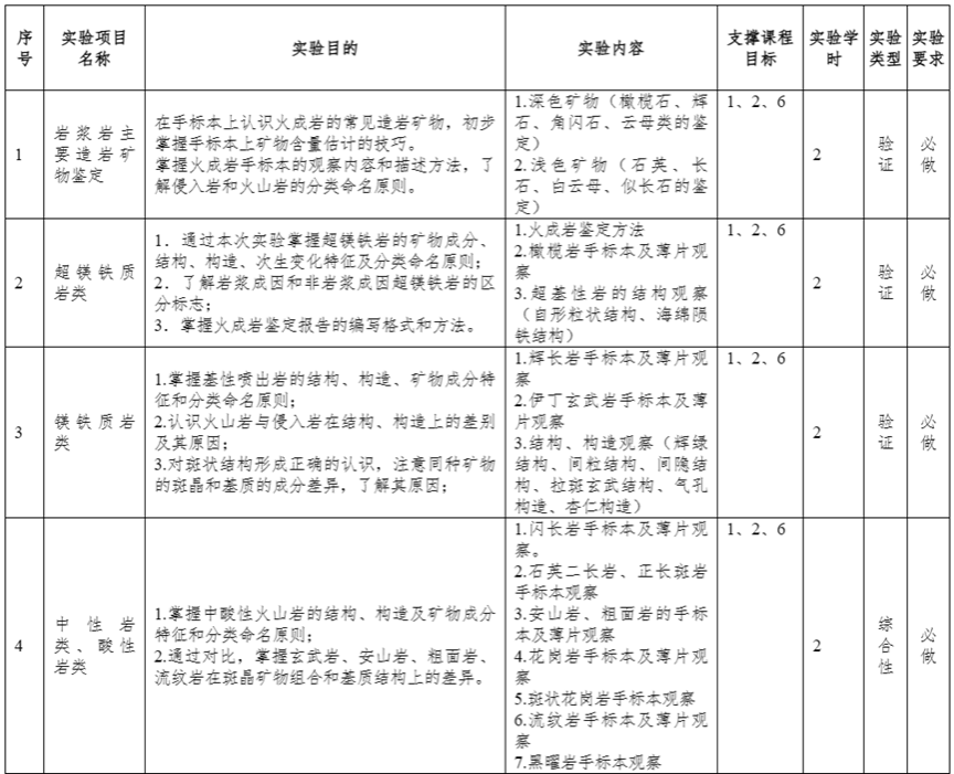 足球盘